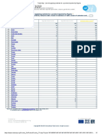 Trade Map - List of Supplying Markets For A Product Imported by Nigeria 6812