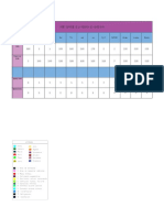 Diagrama de Givoni Aplicado A Puerto Plata