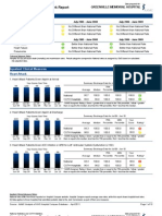  Hospital Compare Analysis - Greenville Memorial Hospital