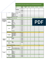 Modelo para Calcular Costos de Produción