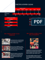 Diagnostico PDV