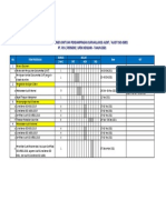 Tahapan Konsultasi UPDK - 2021