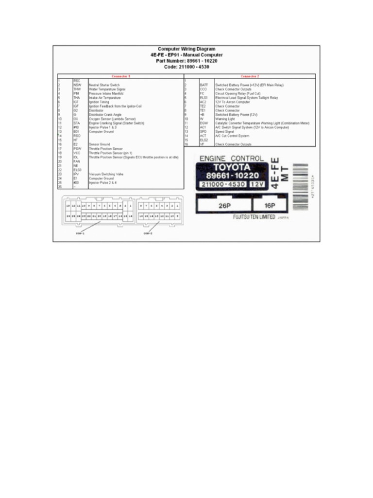 4e Fe Engine Ecu Terminals Diagramas | PDF