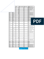 Deber 3 Estadistica Excel PDF