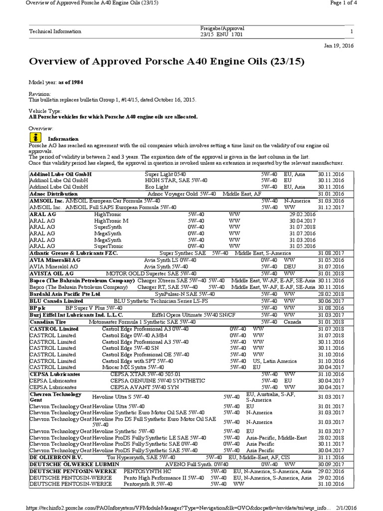Porsche A40 Approved Engine Oils List | PDF | Motor Oil | Royal Dutch Shell