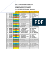 Daftar Khotib, Imam Jum'at