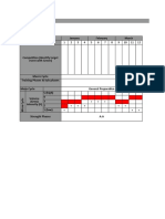 Periodization Sport: Volleyball