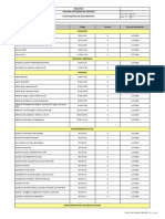 FS - SIG.P.01-F1 Lista Maestra SIG Frutisabor