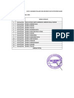 Data Vaksin Dosis 1, 2 Kab. Gunung Mas