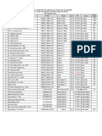 Daftar Kepangkatan Dosen Jurusan IK (26 Oktober 2021)