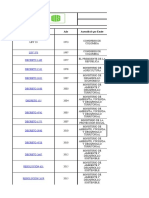 Matriz legal Diplomado