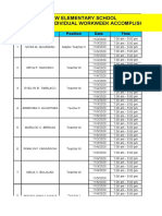 Grade 2 IWAR For November