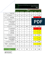 Monitoramento CRIL - UTI - 20-10