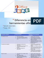 Diferencia Entre Las Herramientas Ofimáticas