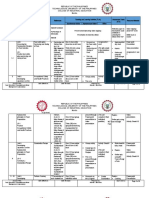 College of Industrial Education Manila: Course Title: Date Effective: Date Revised: Prepared By: Approved by