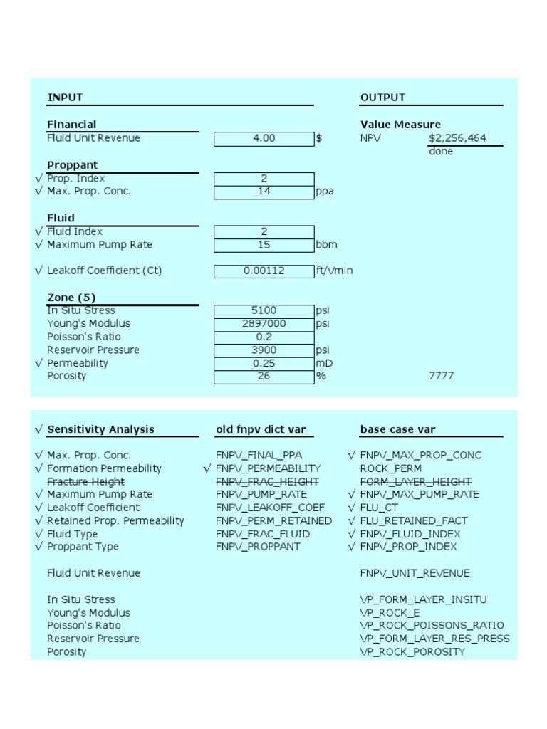 Input Output Financial Value Measure | PDF