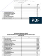 ..New Pendaftaran Vaksin 14 Oktober 2021