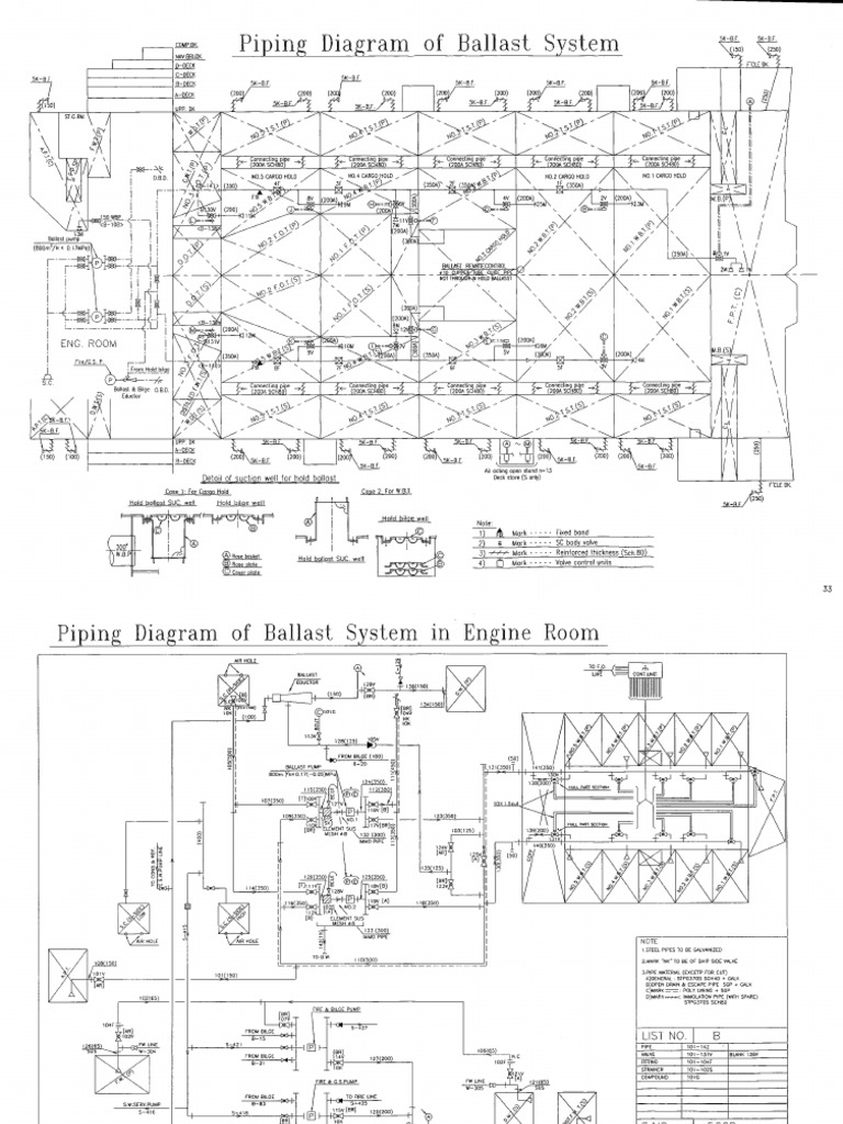 03 Piping Diagram (Hull) Extracted PDF