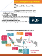 Agropustaka - Id Ditjen-PKH Perkembangan-Kerbau