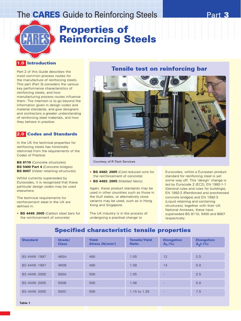 Properties of Reinforcing SteelPart3 PDF Strength Of Materials