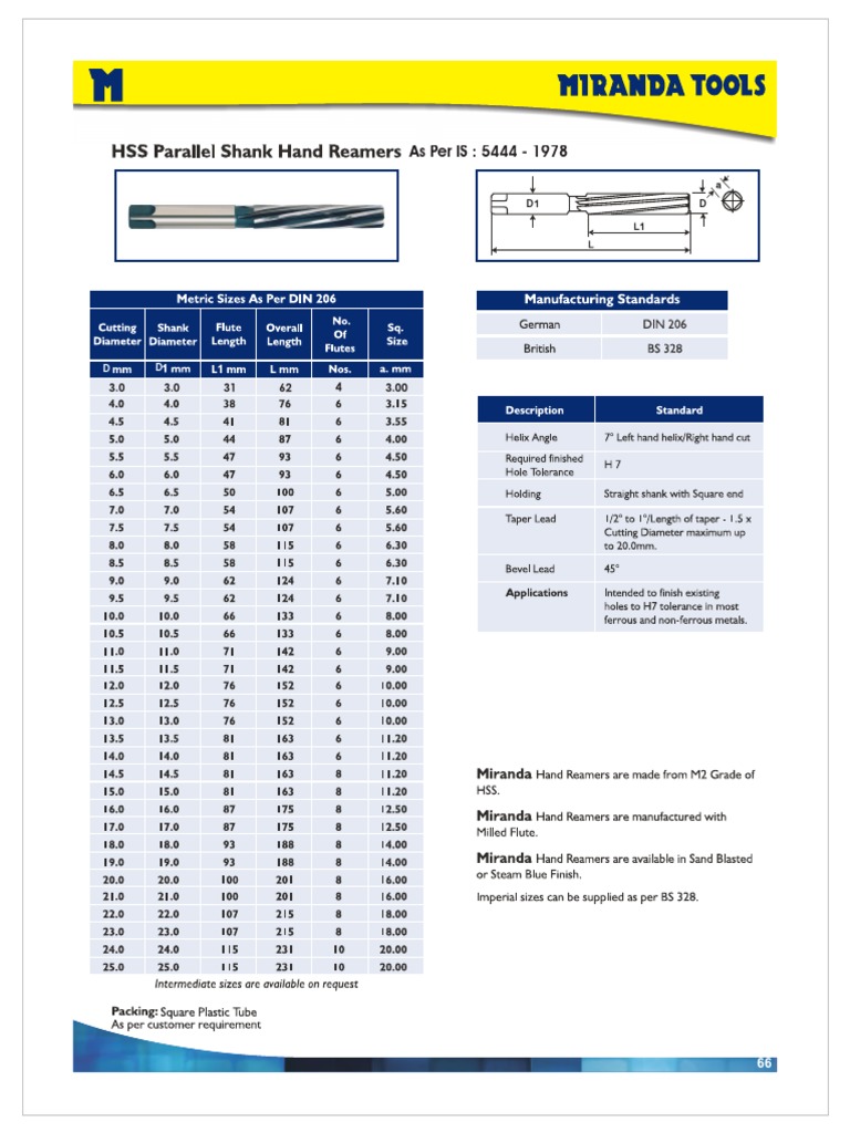 HSS Hand Reamer Specifications | PDF | Cutting | Manufactured Goods