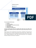 Tugas 1 - 003092021hubungan Antara Three Line Model Dan Governance