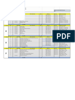 Jadwal, Ruangan, Dosen Ajar FTR 2021