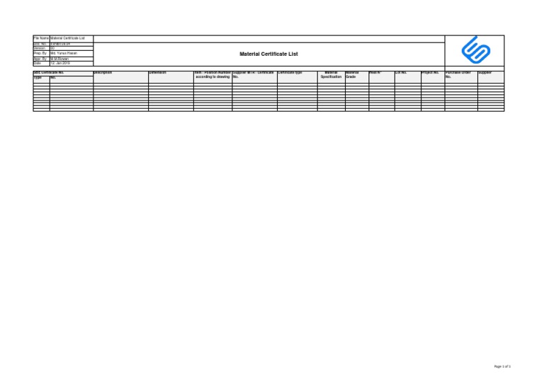 Exhibit 09.04-00 - Material Certificate List | PDF