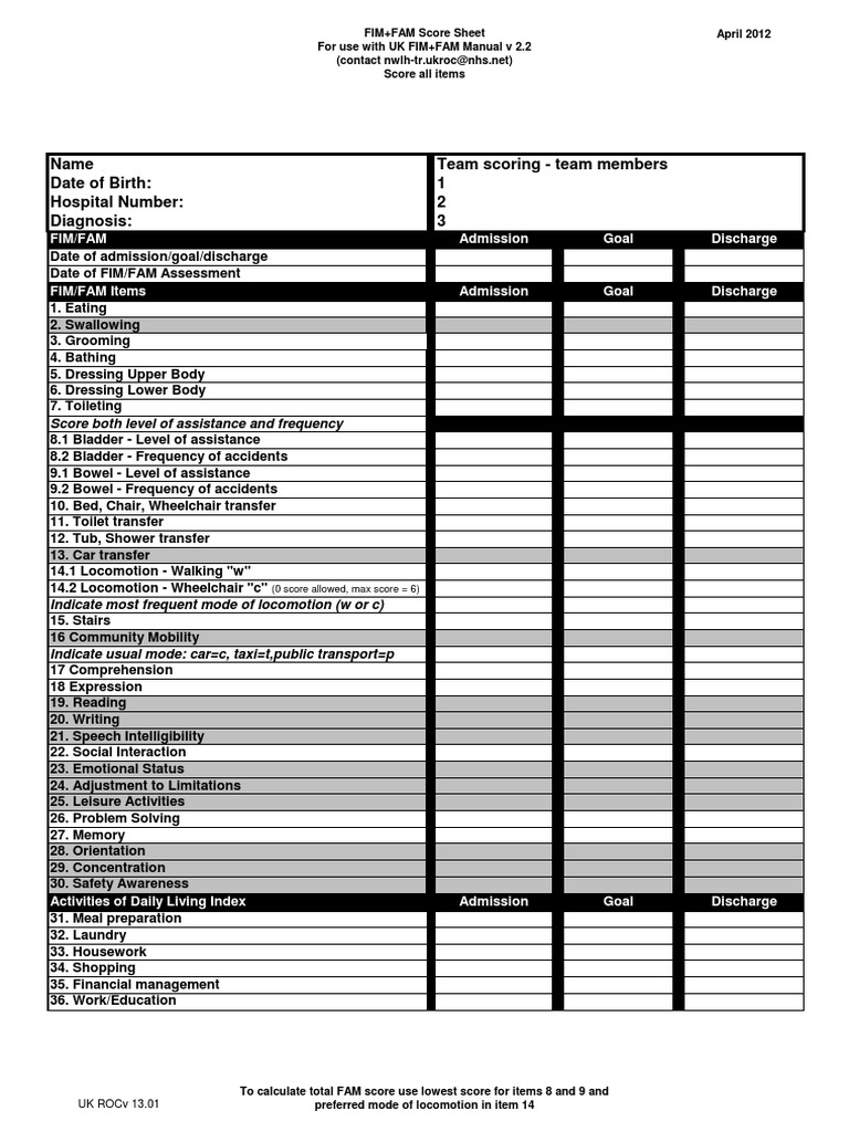 FIM+FAM Score Sheet for UK Rehabilitation | PDF | Senses | Perception