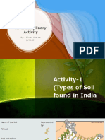 SST Interdisciplinary Activity by Dhruv Sharda VIII - D