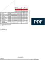 Analisis PTS B.Indo PKN Pra Kls 8