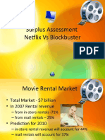 Surplus Assessment Netflix Vs Blockbuster