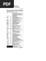 BIM Edit Reference Card 5.4