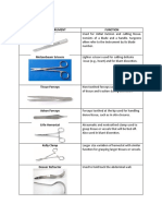 Surgical Instrument Function Scalpel