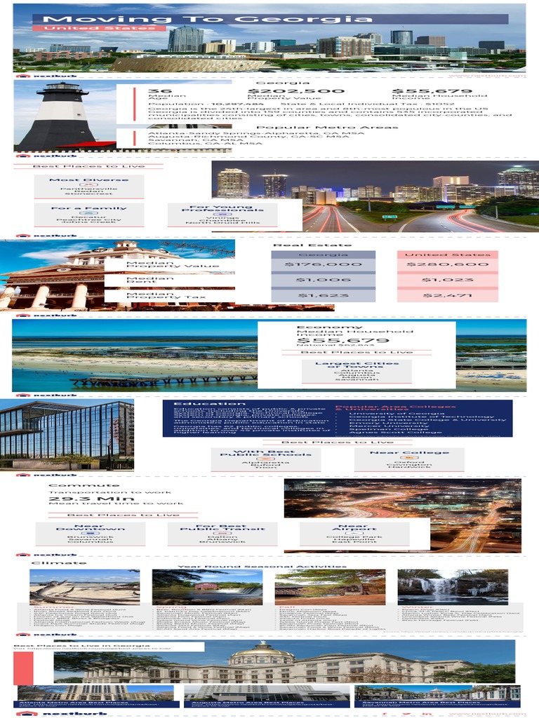 Moving To Best Places To Live in Nextburb PDF