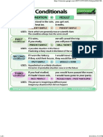 Conditionals