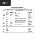 Plan de Matematica Primaria