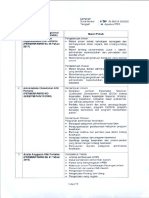 Lampiran Materi Pokok Soal SKB CPNS 2019