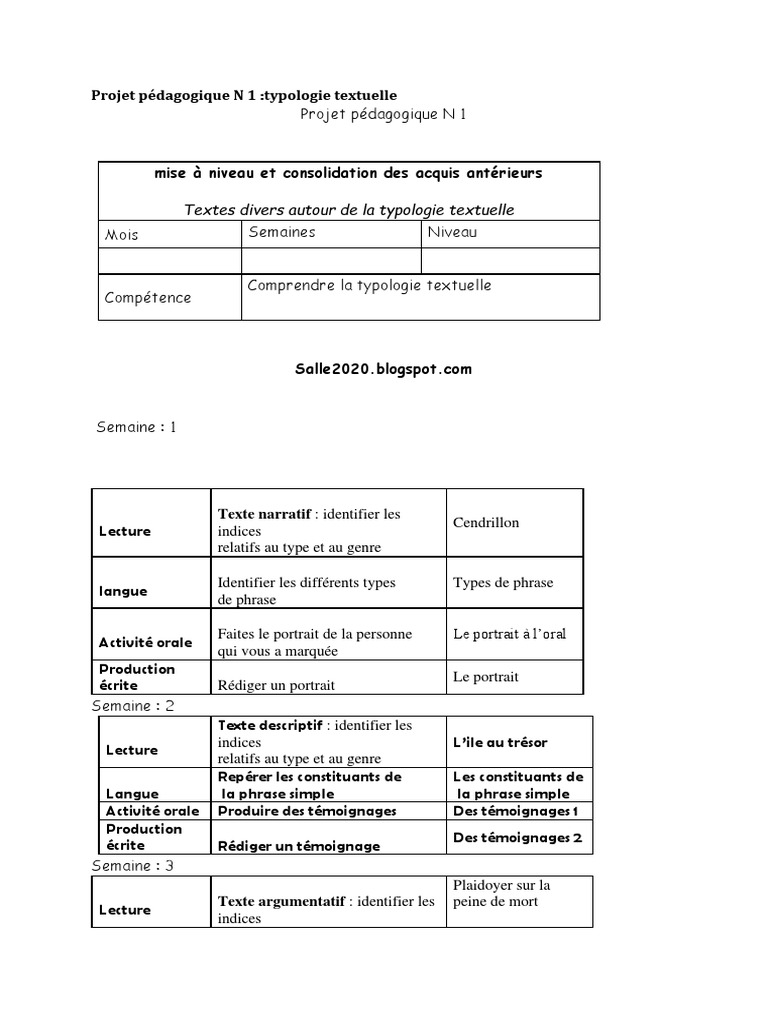 Projet pédagogique sur la typologie textuelle | PDF | Discours ...