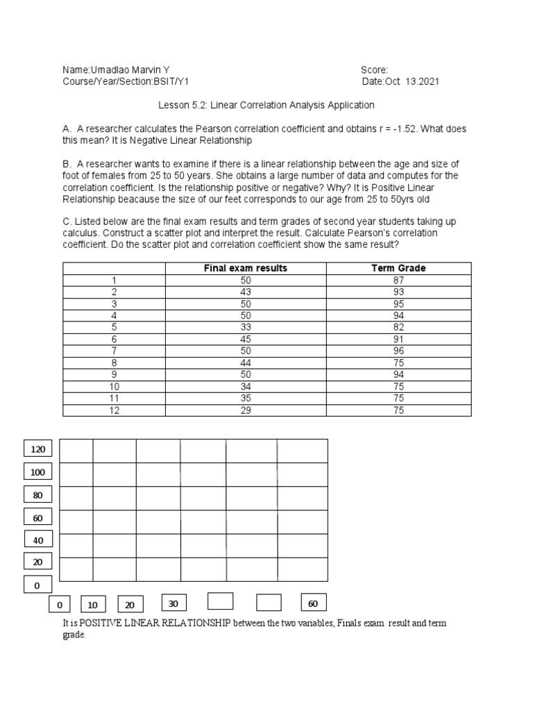 Linear Correlation Analysis Guide | PDF | Correlation And Dependence ...