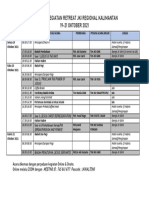 Rundown Retreat Jki Regional Kalimantan