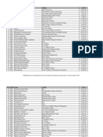 Wase Results 1