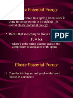 Elastic Potential Energy Explained