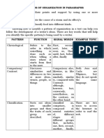 Identifying Patterns of Organization in Paragraphs