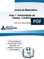 AULA 1 - Interpretação de Tabelas e Gráficos - Resolvido