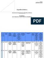 Registru-cadouri PRM 2021 (Trim. III)