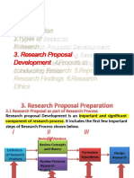 2.types of Research 4.process in Conducting Research 5.reporting Research Findings 6.research Ethics
