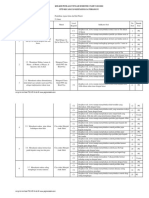 Kisi-Kisi PTS Kelas 5 SD