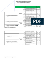 KISI-KISI PTS KELAS 1 SD - WWW - Pojoksekolah