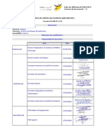 Collecte Des Incidents Opérationnels